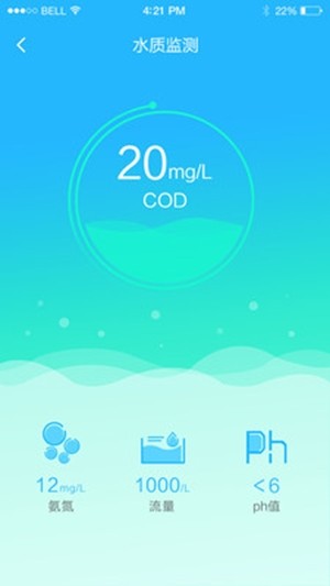 泰特斯扬尘截图3