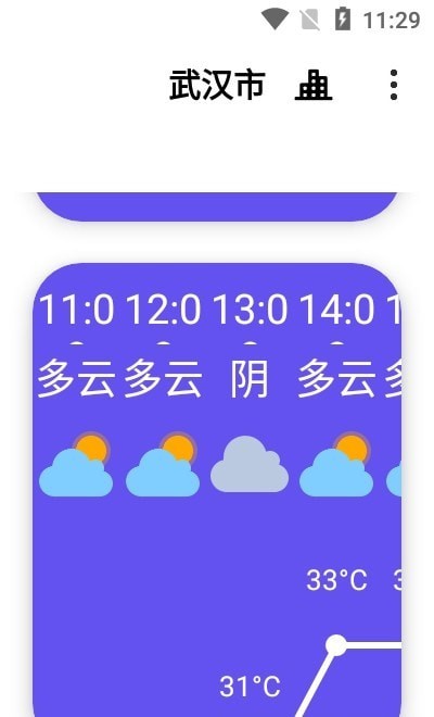 云天气截图1