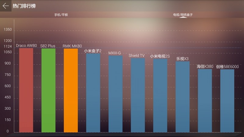 安兔兔视频测试截图2