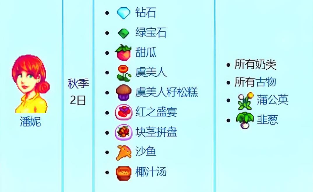 星露谷物语潘妮事件怎么触发