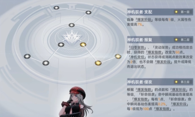 深空之眼平民抽什么装备