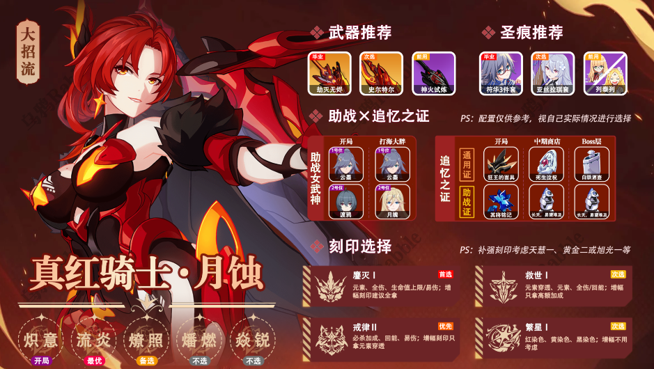 崩坏3新春自选s新手选什么