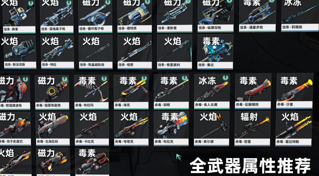 星际战甲开荒武器推荐有哪些