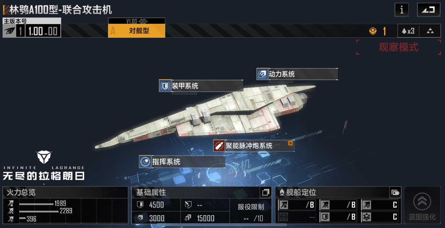 无尽的拉格朗日砂龙怎么加点