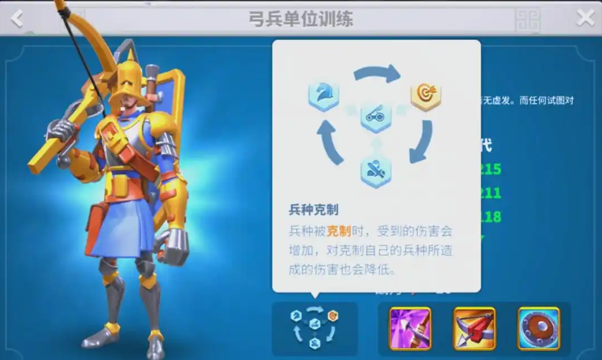 万国觉醒出战时如何带兵