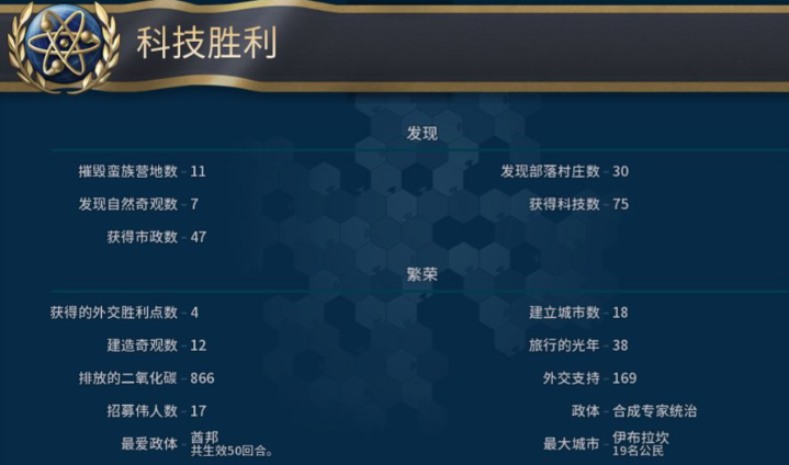 文明6新手教程怎么胜利