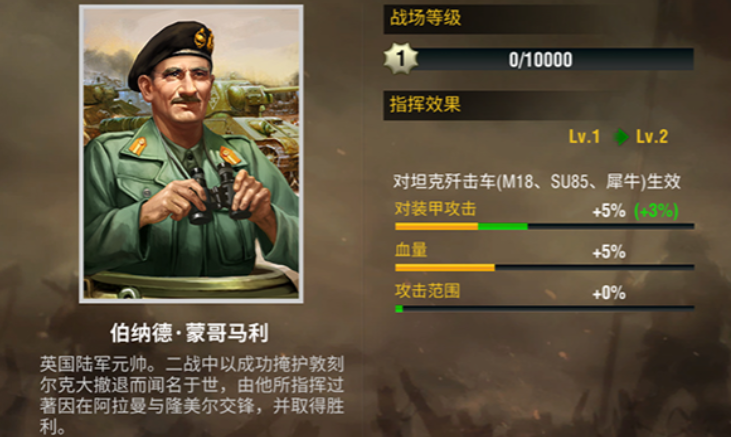 二战风云军官星级有什么