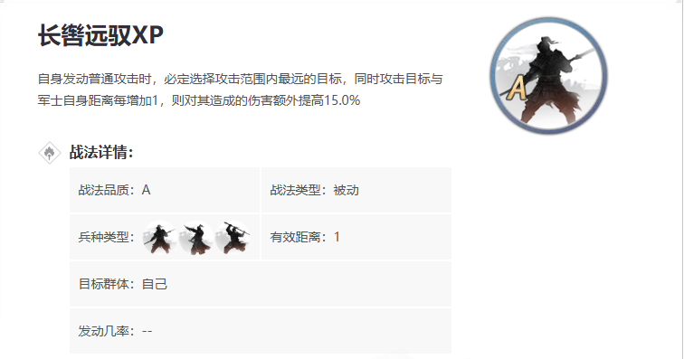 率土之滨军士爆头战法怎么学