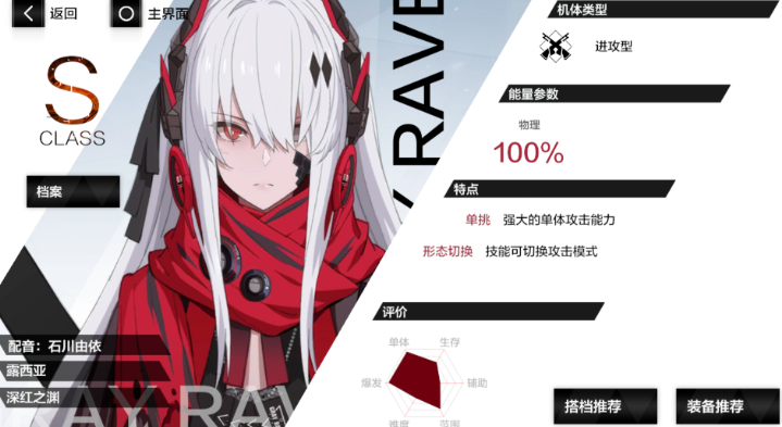 战双帕弥什五幻神是什么