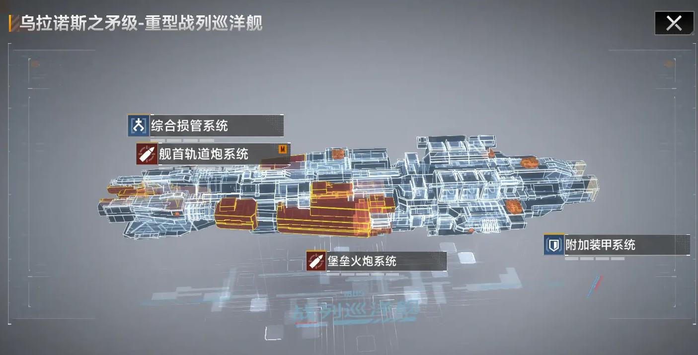 无尽的拉格朗日乌拉诺斯之矛级怎么加点