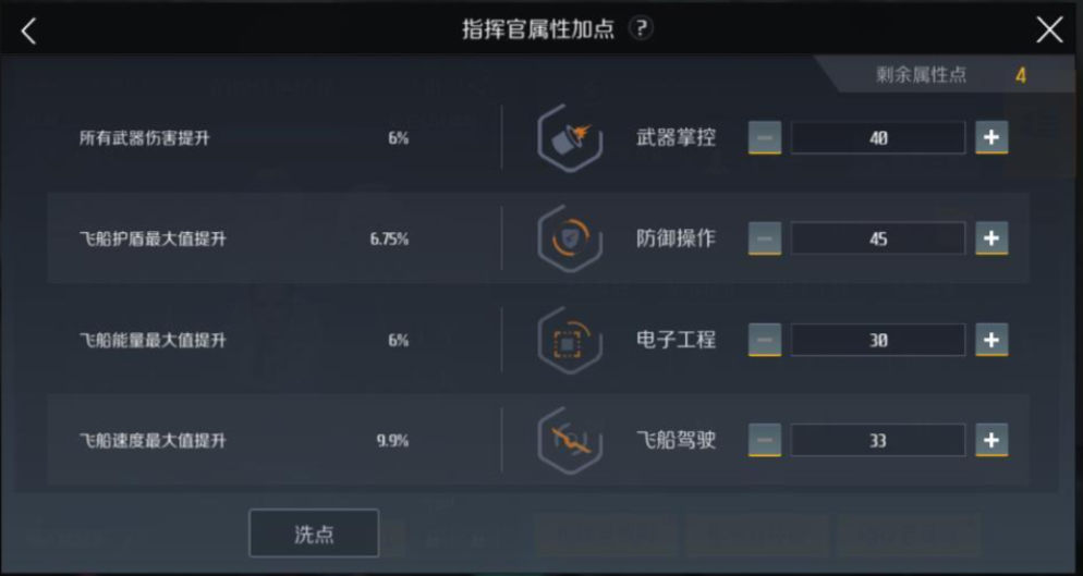 第二银河科学家指挥官属性加点是什么