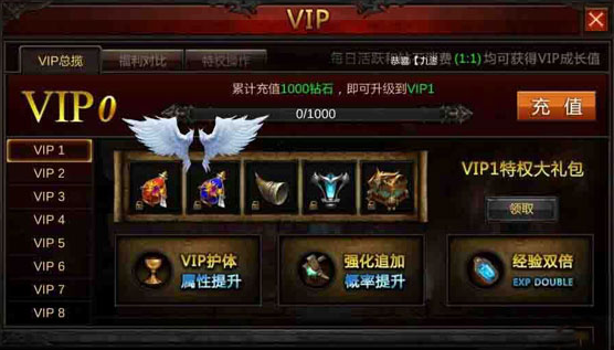 全民奇迹vip有什么用