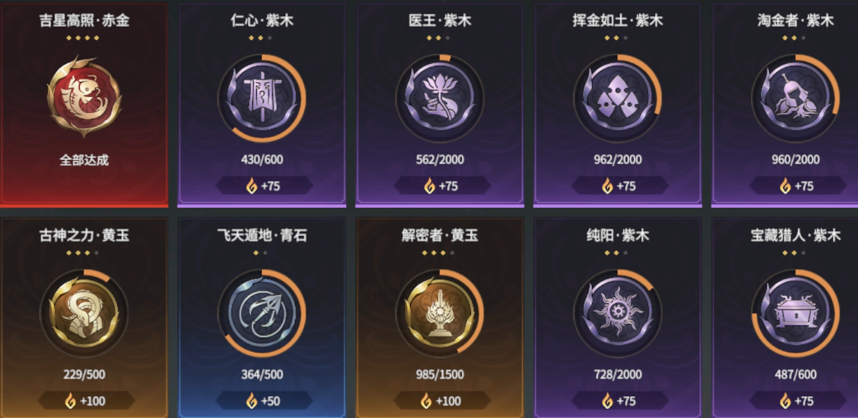 永劫无间人物成就怎么看