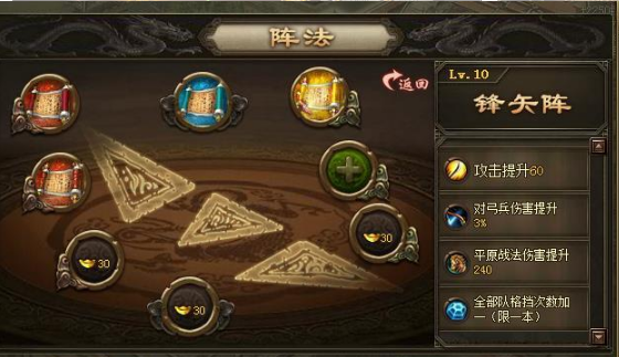 攻城掠地阵容怎么搭配