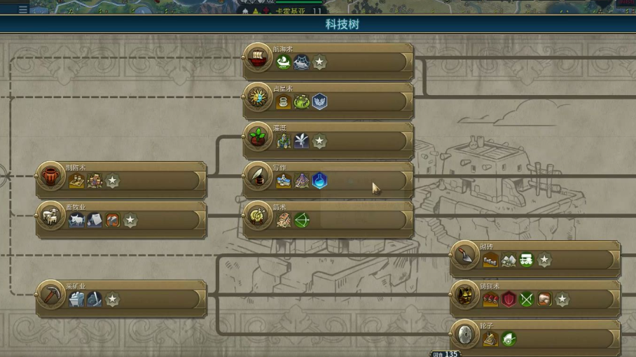 文明6科技1000怎么做到的