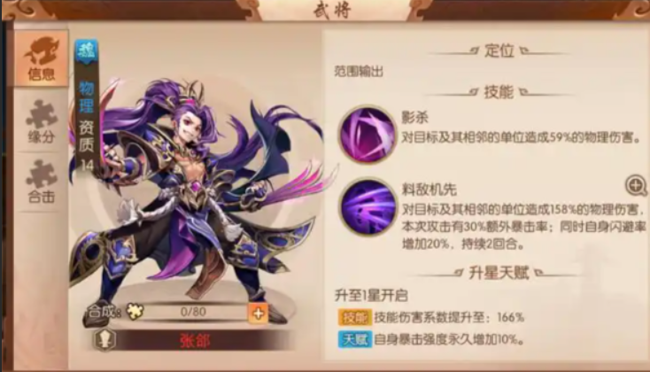 少年三国志2魏国金将如何站位