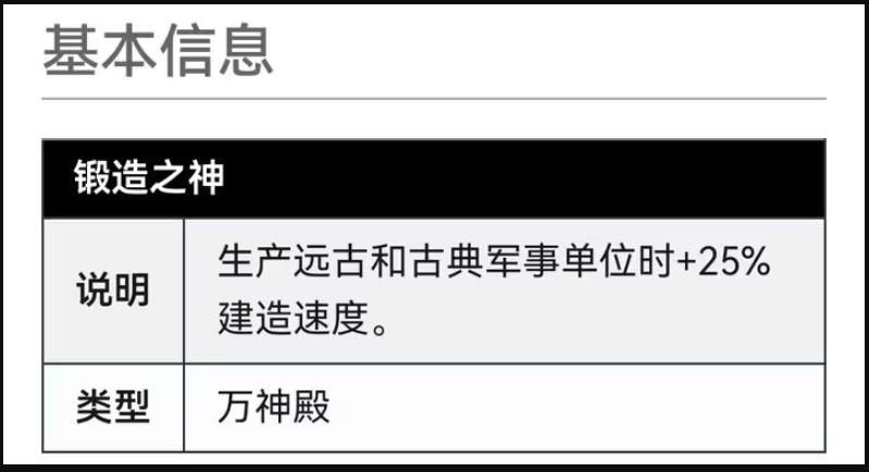 文明6秦始皇选什么万神殿