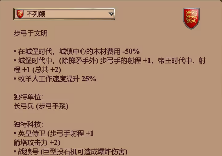 帝国时代2哪个国家弓箭手厉害