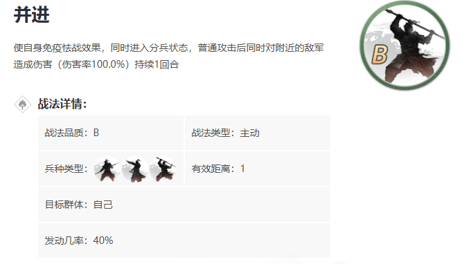 率土之滨并进怎么来