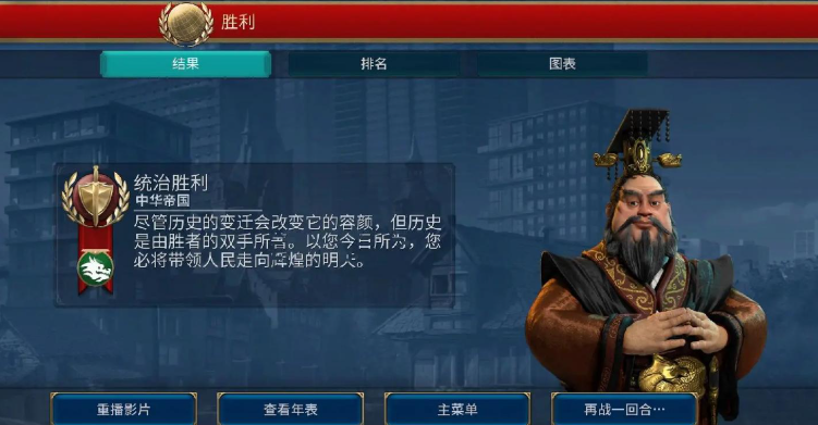 文明6打征服用什么国家