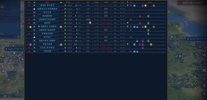 文明6住房满了怎么办